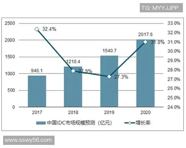 广州排球队意识表现的深度数据分析与战术优化研究 广州排球队意识表现的深度数据分析与战术优化研究